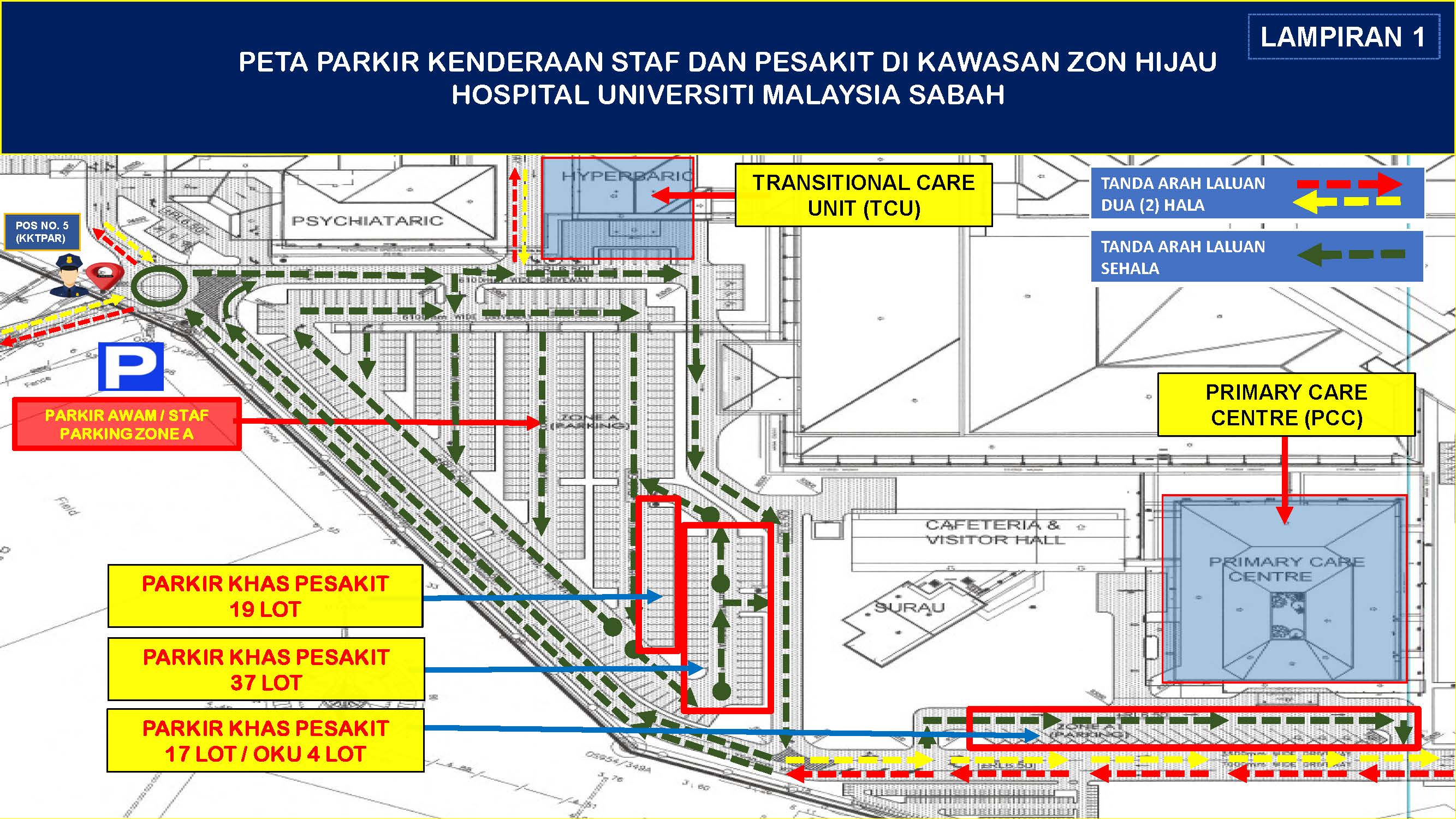 Pemakluman Pengkhususan Lot Parkir untuk Orang Awam dan Pesakit di Kawasan Pusat Perubatan Primer (PCC) dan Zon A